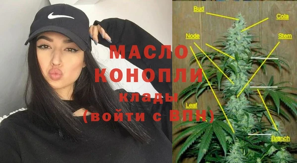 прущие грибы Армянск
